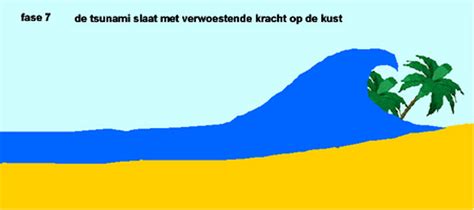  Glósóli Ontketent een Tsunami van Emotie met Its Weelderige Post-Rock Landschap